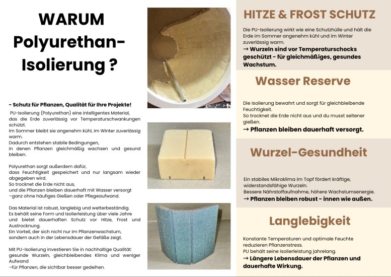 Pflanzkuebel polyurethan isolierung frostschutz hitzeschutz